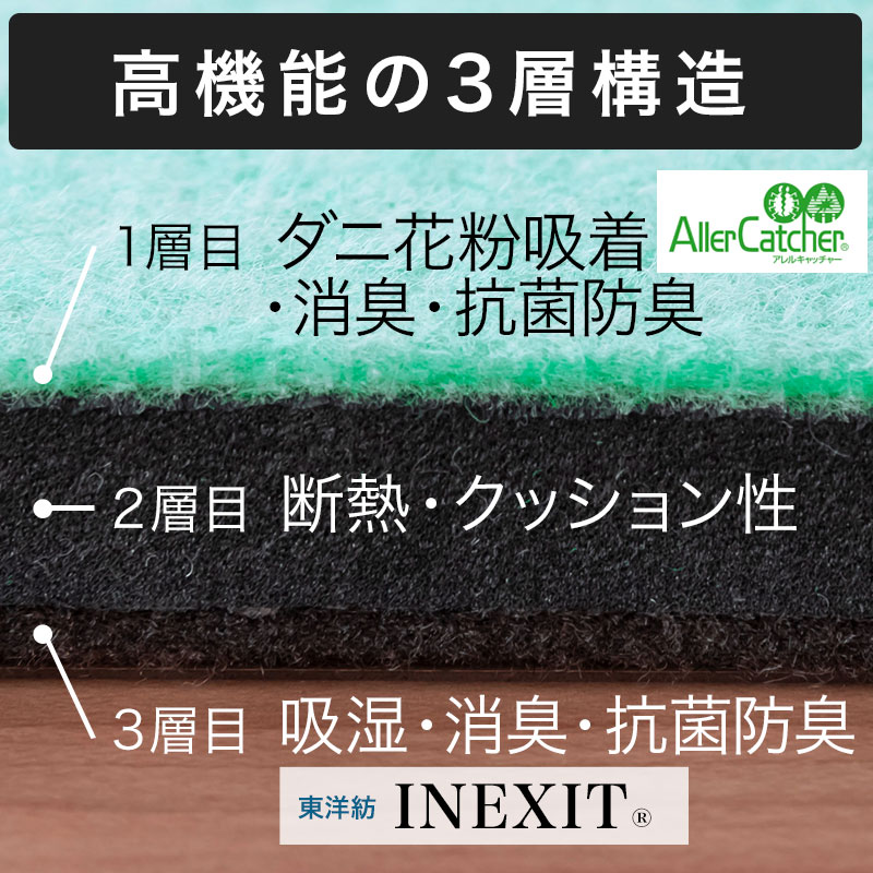 �����������Max ���Τ��������ޥå� ���󥰥� ������륿����