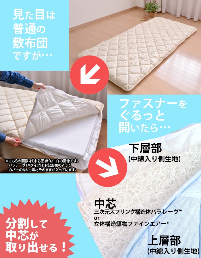 ��������æ�������뻰�������ĥ��󥰥륵������100��205cm��[���٤����]���������ץ�󥰹�¤�Υѥ�졼��TMor�ե����󥨥���(R)�֥쥹���������ߤ������ߤ��դȤ��������֥쥹�������������Ĥ��������