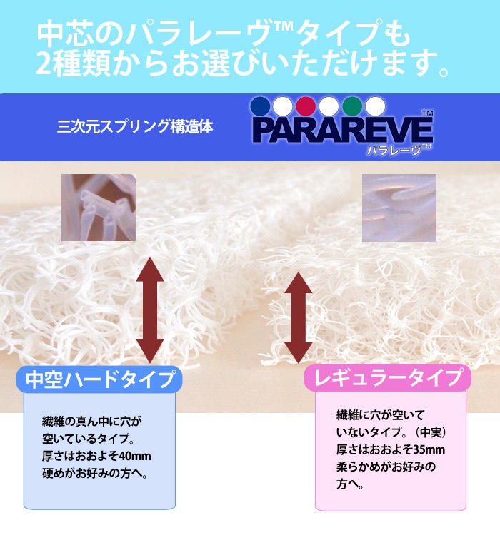 ��������æ�������뻰�������ĥ��󥰥륵������100��205cm��[���٤����]���������ץ�󥰹�¤�Υѥ�졼��TMor�ե����󥨥���(R)�֥쥹���������ߤ������ߤ��դȤ��������֥쥹�������������Ĥ��������