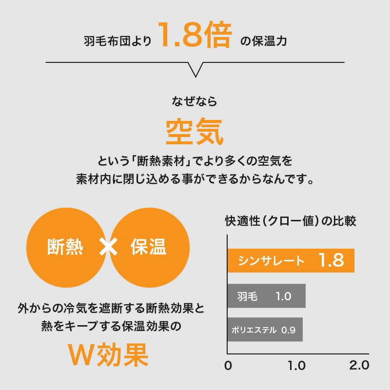 �ݤ����ĥ��󥵥졼���Ȥ���������ޤʤ�餫���󥵥졼��������ե꡼�����ĳ����Ĥ������ķ��̹����ɽ��ɥ���190x210cm���֥�