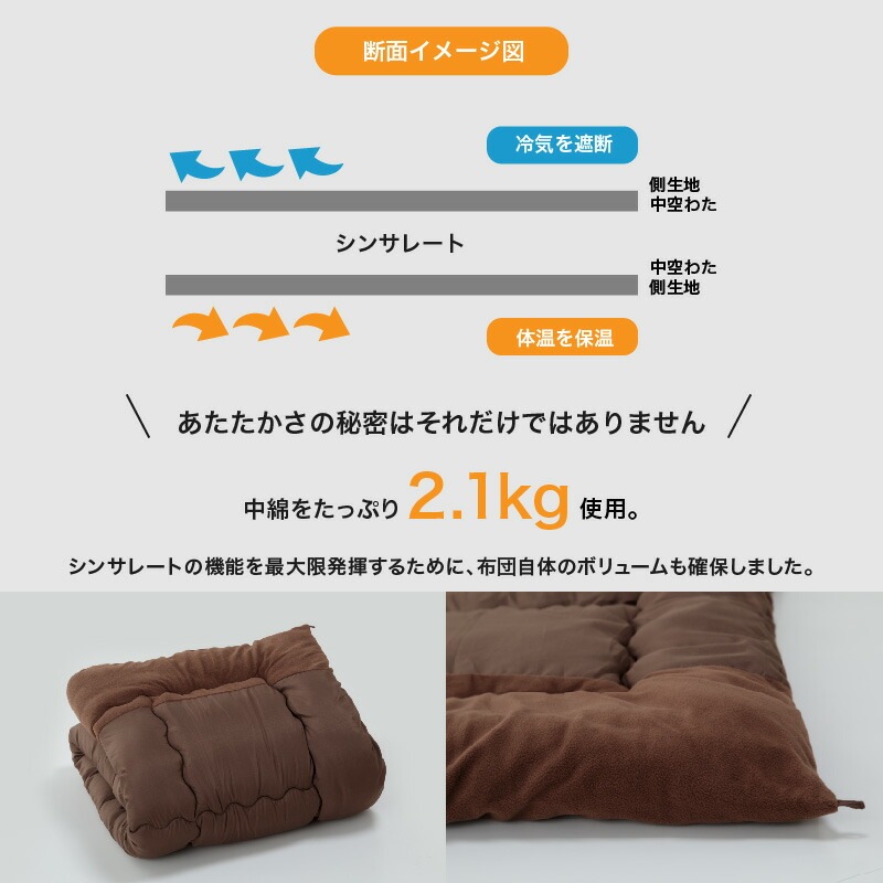 �ݤ����ĥ��󥵥졼���Ȥ���������ޤʤ�餫���󥵥졼��������ե꡼�����ĳ����Ĥ������ķ��̹����ɽ��ɥ���210��210cm��������