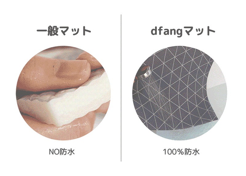 dfang ǥѥ ڥåѥޥå ޤߥ 540140cm  ڥå ڥå  dog  ɿ ޥå  ߤ ٤ߤ ե ޥå