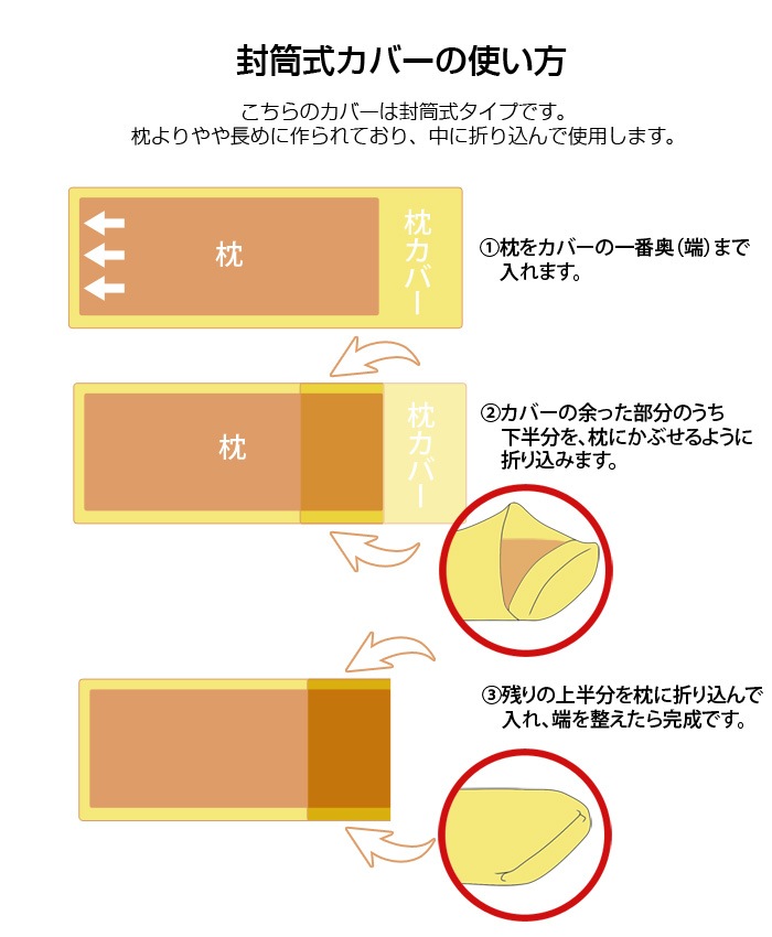 �ɥ��� ���������С� ���˥��ޡ���(R) �ɥ��� �����ޤ��饫�С� 40��110cm�� �������ޤ��饫�С� �����ޤ��饫�С� ���С� �ɥ��� �����к� �ɥ��˺��Ի��ѡ�