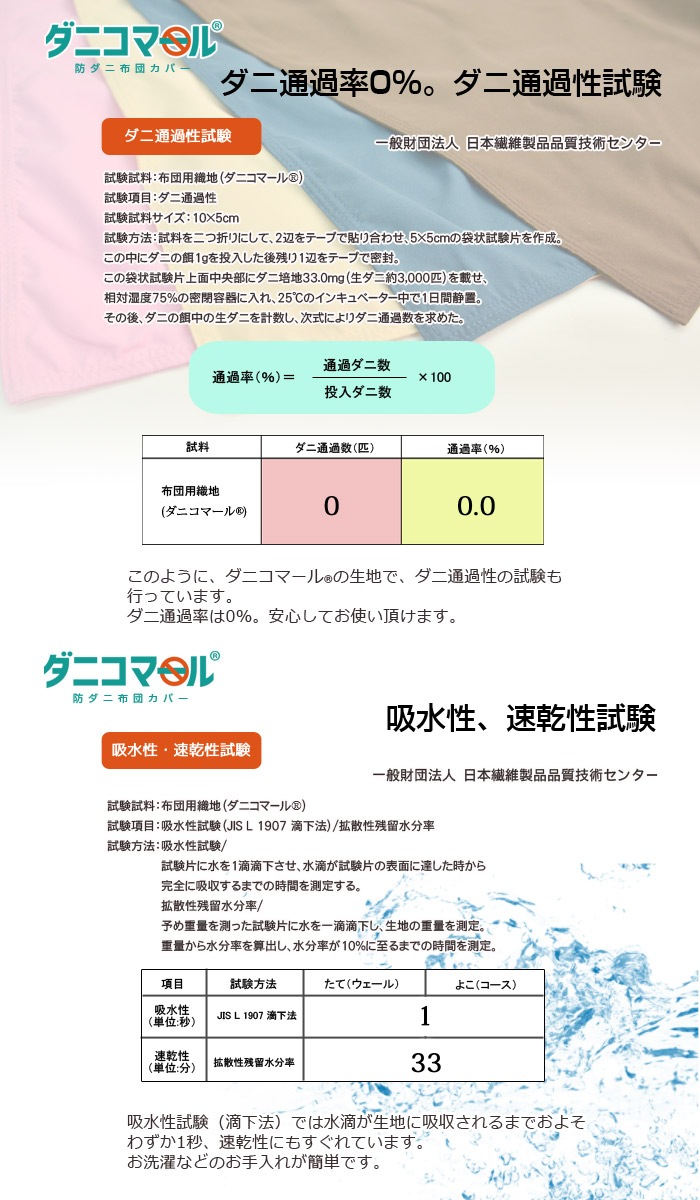 �ɥ��� ���������С� ���˥��ޡ���(R) �ɥ��� �����ޤ��饫�С� 40��110cm�� �������ޤ��饫�С� �����ޤ��饫�С� ���С� �ɥ��� �����к� �ɥ��˺��Ի��ѡ�