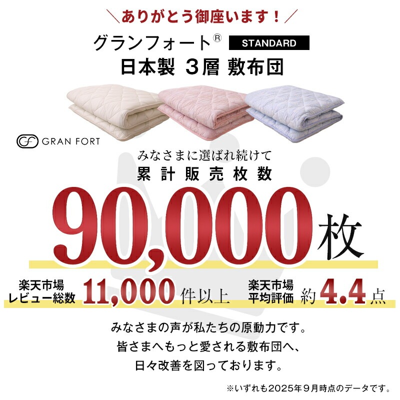 ���������۹����ɽ��ù����ʻ���<br>���������ġ����֥륵�����������ޤ����� GRANFORT �����ե����ȡ��ߤ����� �������� �ߤդȤ� �ߤ��դȤ� ������ ���֥륵���� �����դȤ� �����֤Ȥ� �����