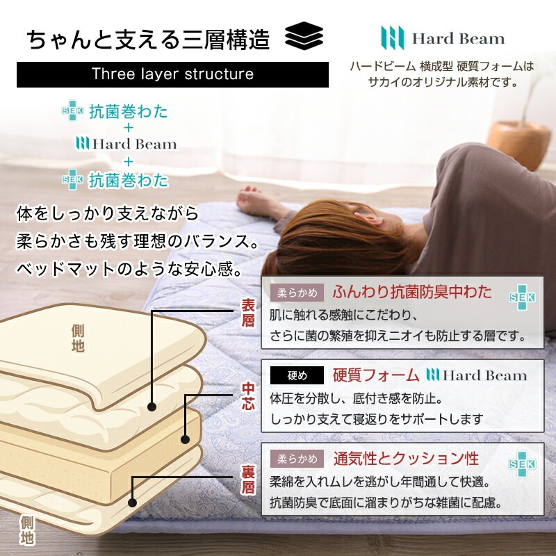 ���������۹����ɽ��ù����ʻ���<br>���������ġ����֥륵�����������ޤ����� GRANFORT �����ե����ȡ��ߤ����� �������� �ߤդȤ� �ߤ��դȤ� ������ ���֥륵���� �����դȤ� �����֤Ȥ� �����