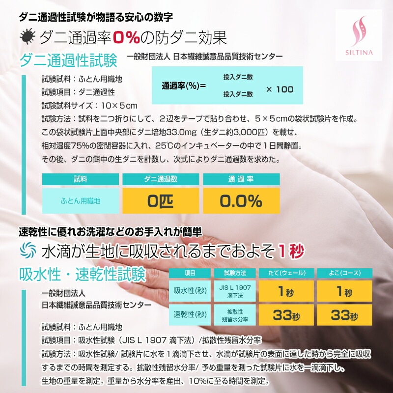 �ɥ������������ �ɥ��� ���� �ݤ����� ���󥰥륵���� �ƥ����� ���ߥ��å�(R)�����������ʻ��� SEK ������ ������ ����<br><br>532P26Feb16