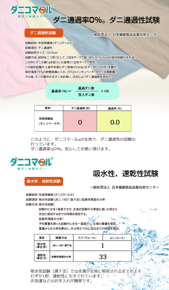 �ɥ��˥��С������ĥ��С����˥��ޡ���(R)�ɥ��������ĥ��С�80��210cm��������(85��215cm)��ʴ�к������ĥ��С����󥰥��ɥ����ߤ����ĥ��С��ߤդȤ󥫥С��ߤ��դȤ��