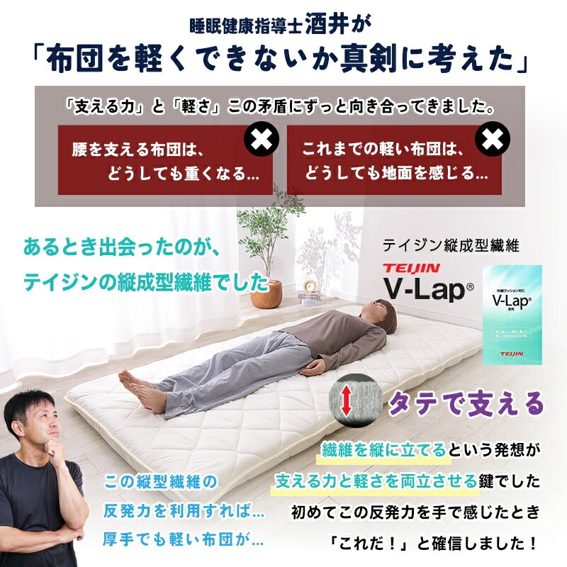 �������ܥ�塼����̻��������ĥ����ե��å����ʻ���V-Lap����̵�ϥ��󥰥륵�����ɥ��˹����ɽ�®���ù����ʻ��ѡڥƥ������ߤ����������Ķ˸����������ߤդȤ��뿲���ĥե�������ߤ��դȤ󤷤��դȤ󥷥󥰥��