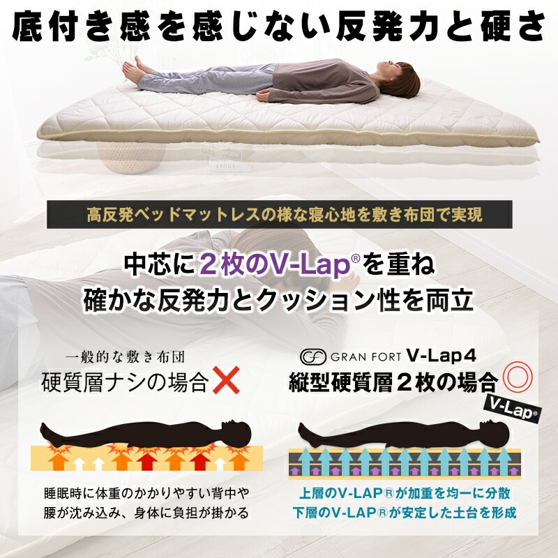 �������ܥ�塼����̻��������ĥ����ե��å����ʻ���V-Lap����̵�ϥ��󥰥륵�����ɥ��˹����ɽ�®���ù����ʻ��ѡڥƥ������ߤ����������Ķ˸����������ߤդȤ��뿲���ĥե�������ߤ��դȤ󤷤��դȤ󥷥󥰥��