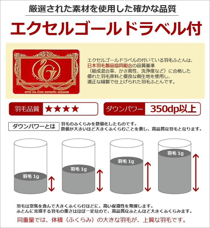 ̵�Ϲ�鱩�ӳݤ����ĥ��֥륵�����ڥ������르����ɥ�٥�ۡڱ������ĥ��֥�����Ĥ������Ŀ�����֥륵�������֥���󥰥������������ݤ��������ѡ�