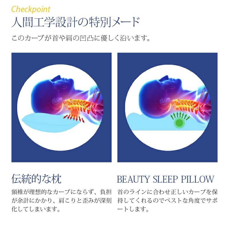 ȿȯBEAUTYSLEEPPILLOWWAVEӥ塼ƥ꡼ץԥʥ֡˥륷󥿥סޤԥpillowޥ鿲̲󤳤к򹯰̲쥿