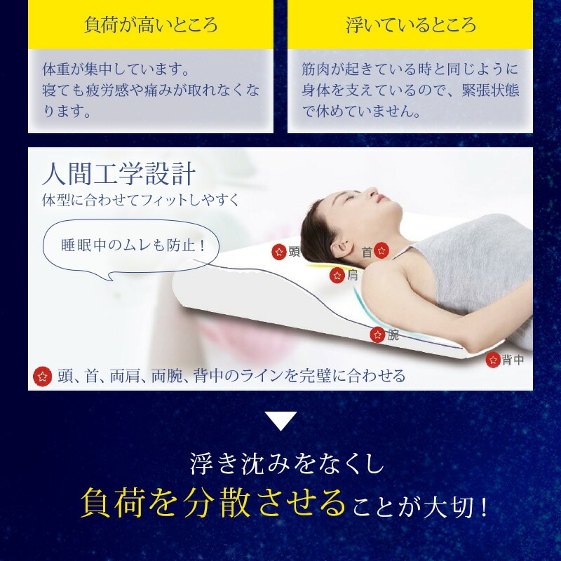 ȿȯBEAUTYSLEEPPILLOWWAVEӥ塼ƥ꡼ץԥʥ֡˥륷󥿥סޤԥpillowޥ鿲̲󤳤к򹯰̲쥿