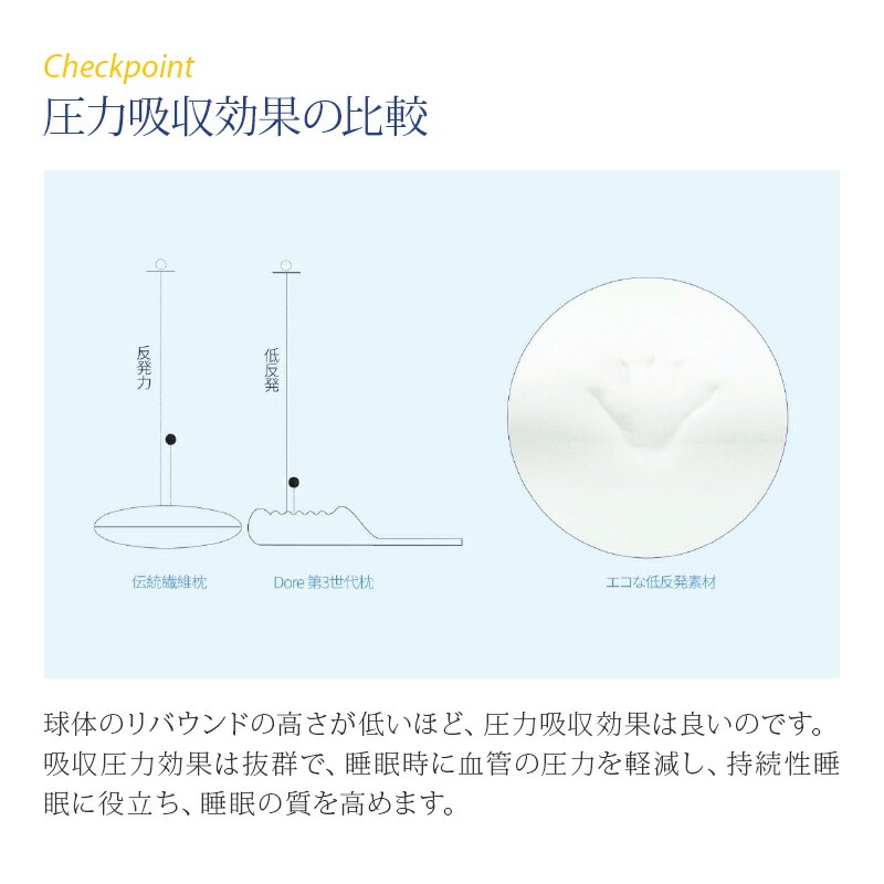 ��ȿȯ��BEAUTYSLEEPPILLOWROCK�ӥ塼�ƥ������꡼�ץԥ����ʥ��å��˹Ť᥵�ݡ��ȥ����ס����ޤ��餫����ԥ���pillow�ޥ��鿲���̲�����쥿���