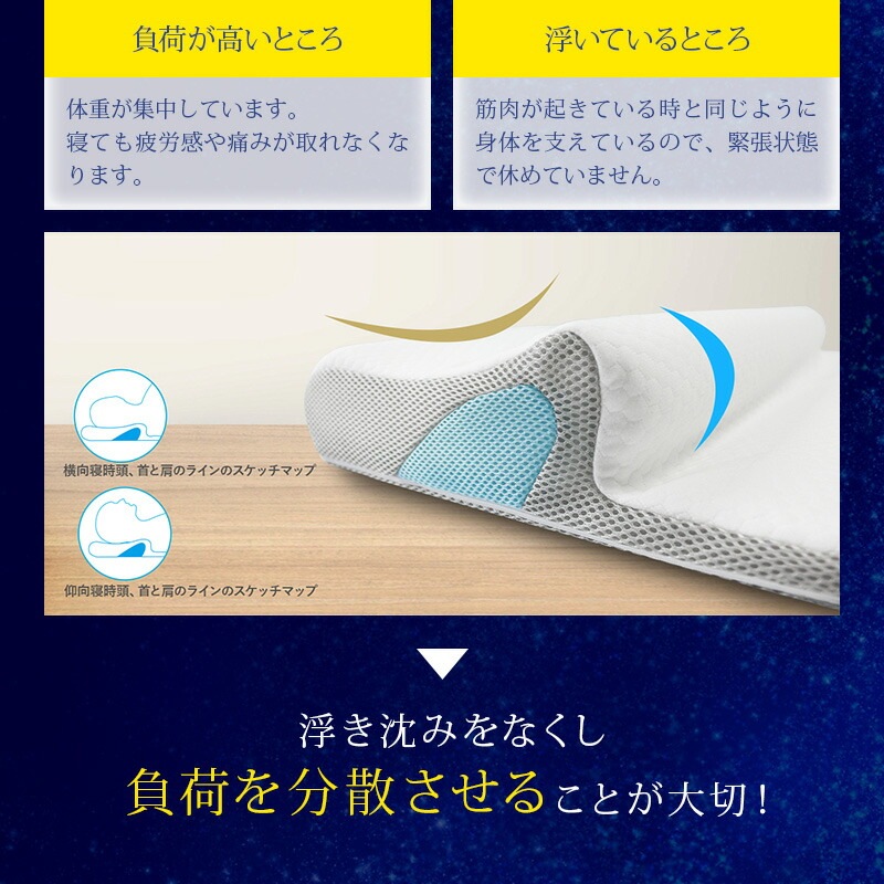 ��ȿȯ��BEAUTYSLEEPPILLOWROCK�ӥ塼�ƥ������꡼�ץԥ����ʥ��å��˹Ť᥵�ݡ��ȥ����ס����ޤ��餫����ԥ���pillow�ޥ��鿲���̲�����쥿���