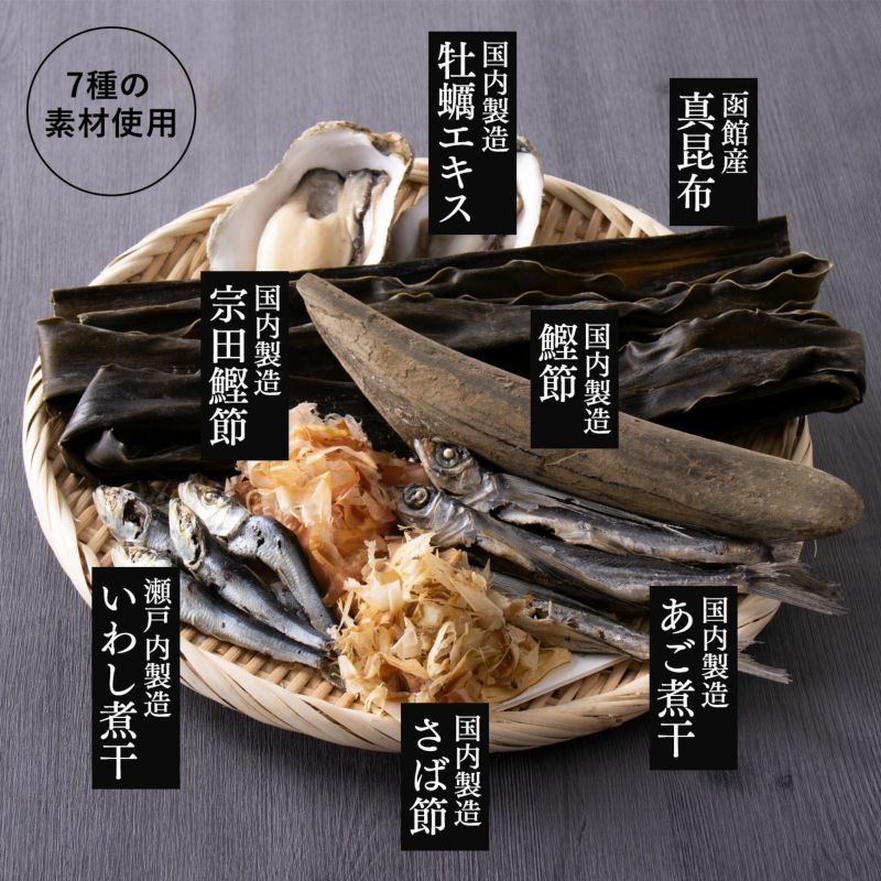 �Φ�ε������Ĥ��ä��֤�����