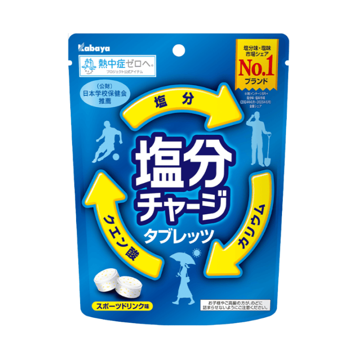 【定番商品4%オフ～】塩分チャージタブレッツ