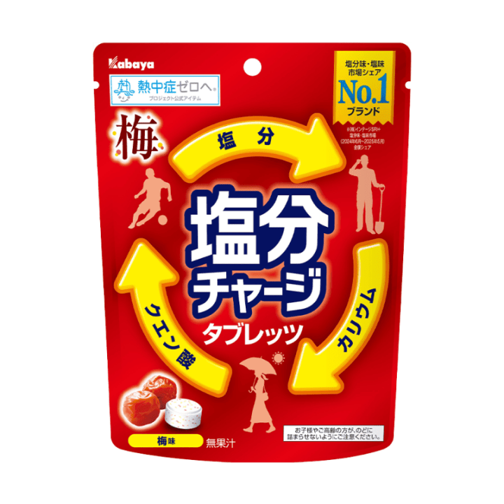 【定番商品4%オフ～】塩分チャージタブレッツ 梅