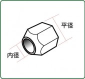 ϻѴɷѼꡡʿ1.5mmơѡաĤǥơ륢åסΥ󥹥롡4461