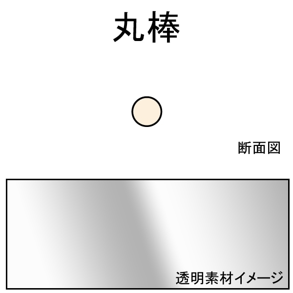 �������2�ߥ������8�����ꡡ������Ʋ���Ǻࡡ�Υ󥹥����롡AB-2R
