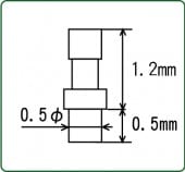 ۥ롡Х֡Ĥǥơ륢åס1/243225