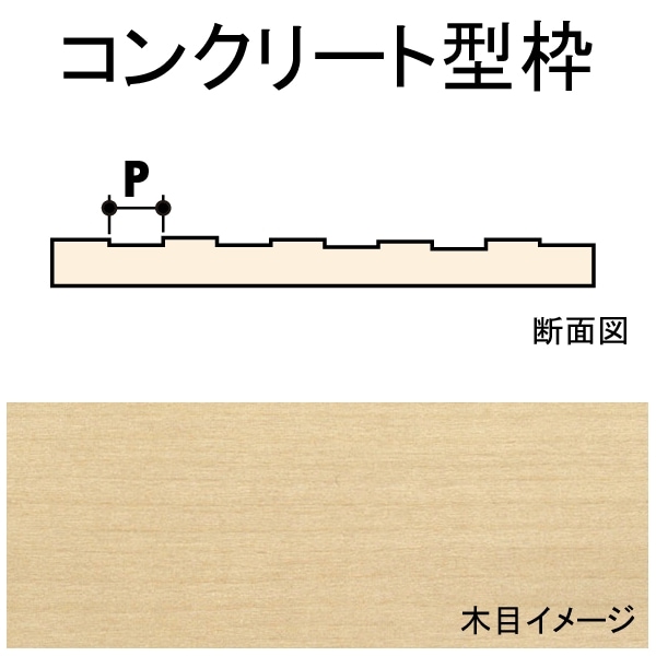 コンクリート型枠 3.2 x 1.6 x 88 x 609 mm 2枚入り ：ノース