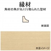 ࡡ3.2 x 3.2 x 609 mm1ꡡΡںࡡΥ󥹥롡94