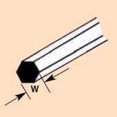 MRX-20ϻѺࡦϻ0.5 x 250 mmץ饹ȥ饯ȡץࡡΥ󥹥롡90871