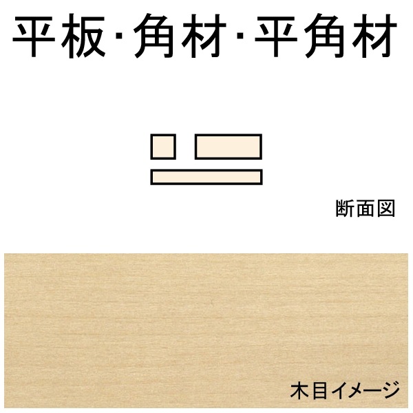 ʿ�ġ��Ѻࡦʿ�Ѻࡡ0.8 x 50.8 x 600 mm��5�����ꡡ���Ρ��������������ںࡡ�Υ󥹥����롡70137