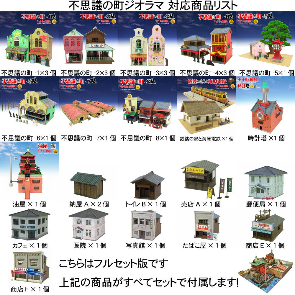 �Ի׵Ĥ�Į������ޡڥե륻�å��ǡۡ������󤱤������åȡ�N(1/150)��MK07-32S