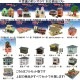 �Ի׵Ĥ�Į������ޡڥե륻�å��ǡۡ������󤱤������åȡ�N(1/150)��MK07-32S