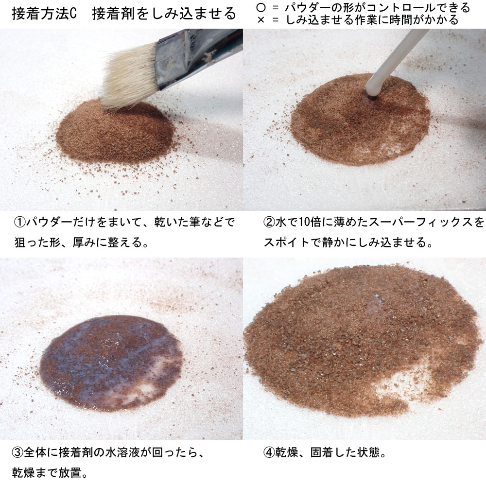 �ѥ��������Ǻࡡ�ꥢ�륵���(0.03��0.6mm�ˡ��֥饦�󡡡��⡼����Ǻࡡ�Υ󥹥����롡TR-04
