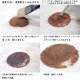 �ѥ��������Ǻࡡ�ꥢ�륵���(0.03��0.6mm�ˡ��֥饦�󡡡��⡼����Ǻࡡ�Υ󥹥����롡TR-04