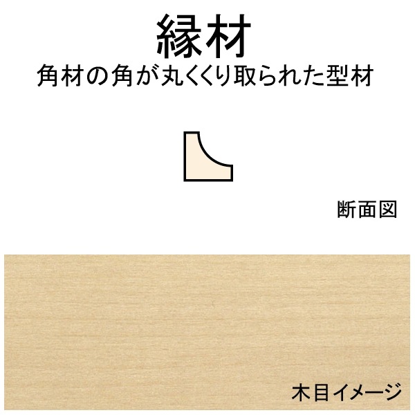 ࡡ4.0 x 4.0 x 609 mm1ꡡΡںࡡΥ󥹥롡95