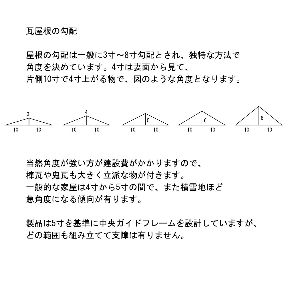 ܴåȡĤåȡHO(1/87)1900