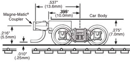 �������С���֡�Ϣ����ա�û���ˡ����ޥ������ȥ쥤�󥺡������ʡ�N(1/160)��302001