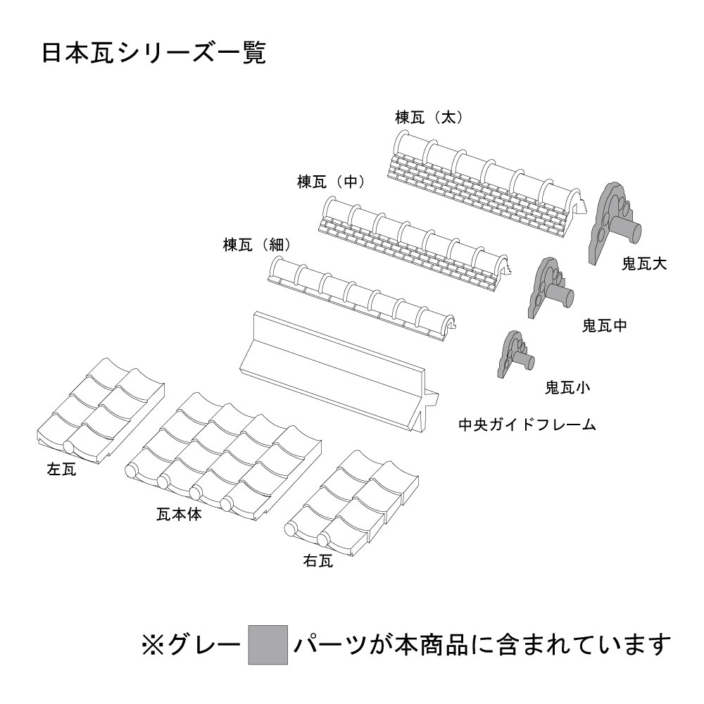 ���ܴ��ѡ��ġ��������������Ĥ������åȡ�HO(1/87)��1906