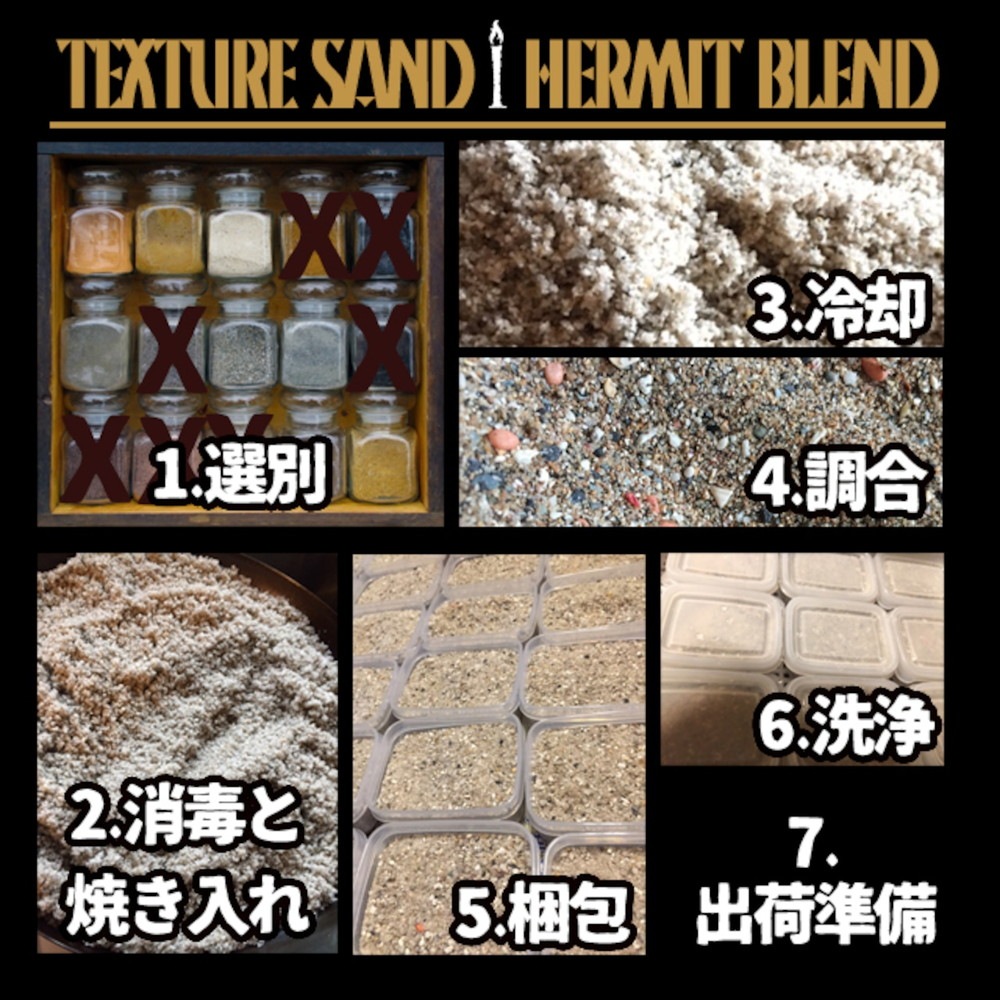 �ƥ������㡼����ɡʥΡ��ޥ�ˡ����ϡ��ߥåȥ����Ǻࡡ�Υ󥹥����롡HH01