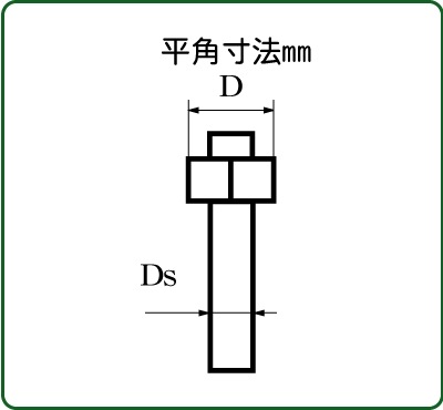 ϻ�ѥܥ��/�ʥåȡ�ʿ��0.8mm���������Ĥ����ǥ��ơ��륢�åס��Υ󥹥����롡4491