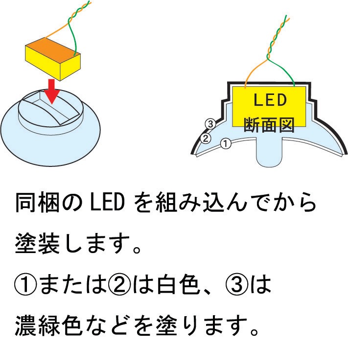 �����ޡ��Х�塼�ѥå���LED�ա�12���åȡ��������Ĥ����ǺࡡHO(1/87)��1505