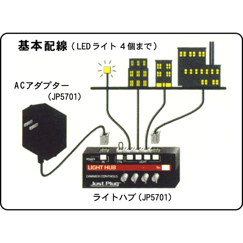 åɥɾƥѡ饤ȥϥ֡JP5701åɥɡŻҥѡġJust Plugб