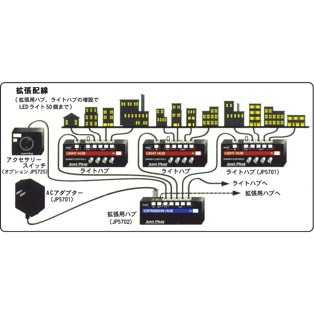 åɥɾƥѡ饤ȥϥ֡JP5701åɥɡŻҥѡġJust Plugб