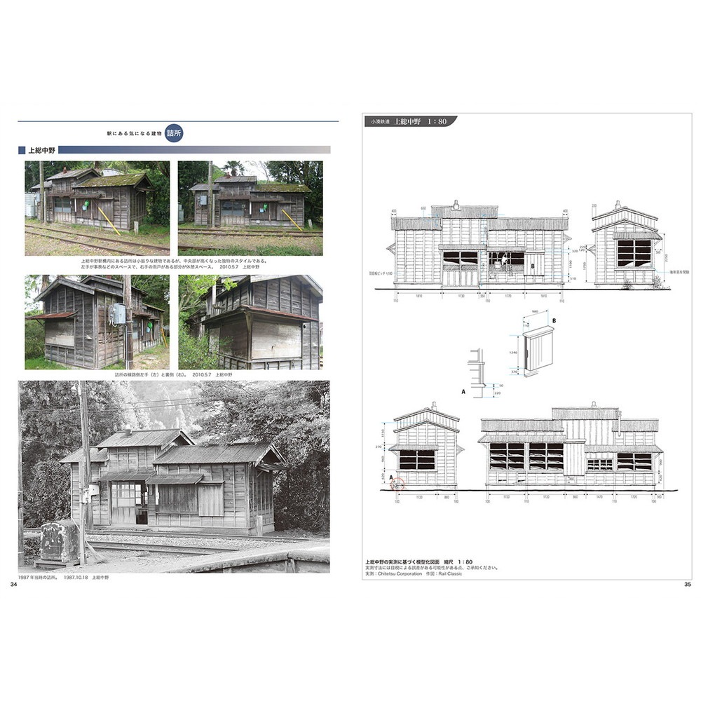 �ؤ��鳹�ء�Vol.1�������ԡ����ߺ�Ʋ��(��)��BK-001