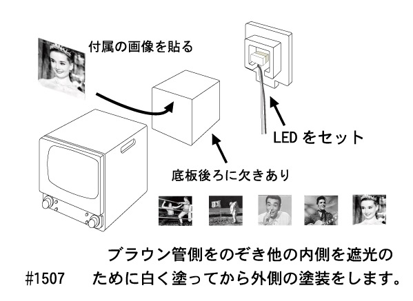 �����ƥ�ӡ�LED�դ����������Ĥ���̤�������åȡ�HO(1/87)��1507