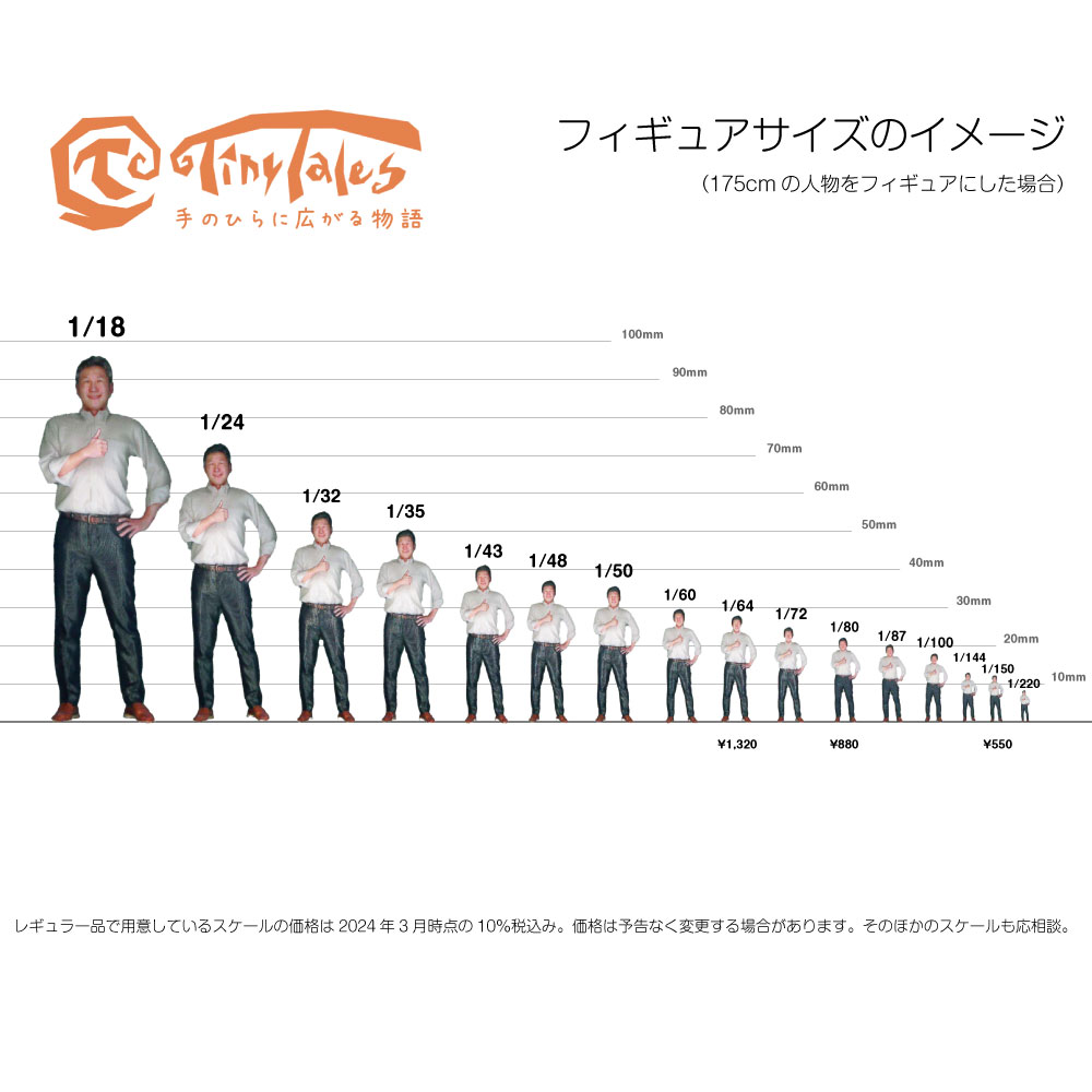 080-00010ĸŵŴƻذ2ˡƥ륺忧ѤߴʡHO(1/80)