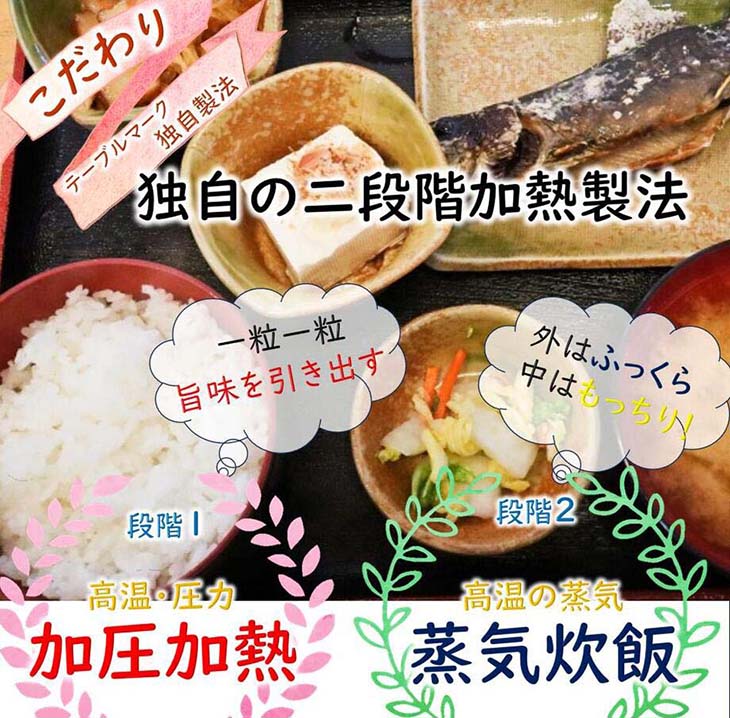 《送料無料》テーブルマーク パックご飯 150g×32食セット