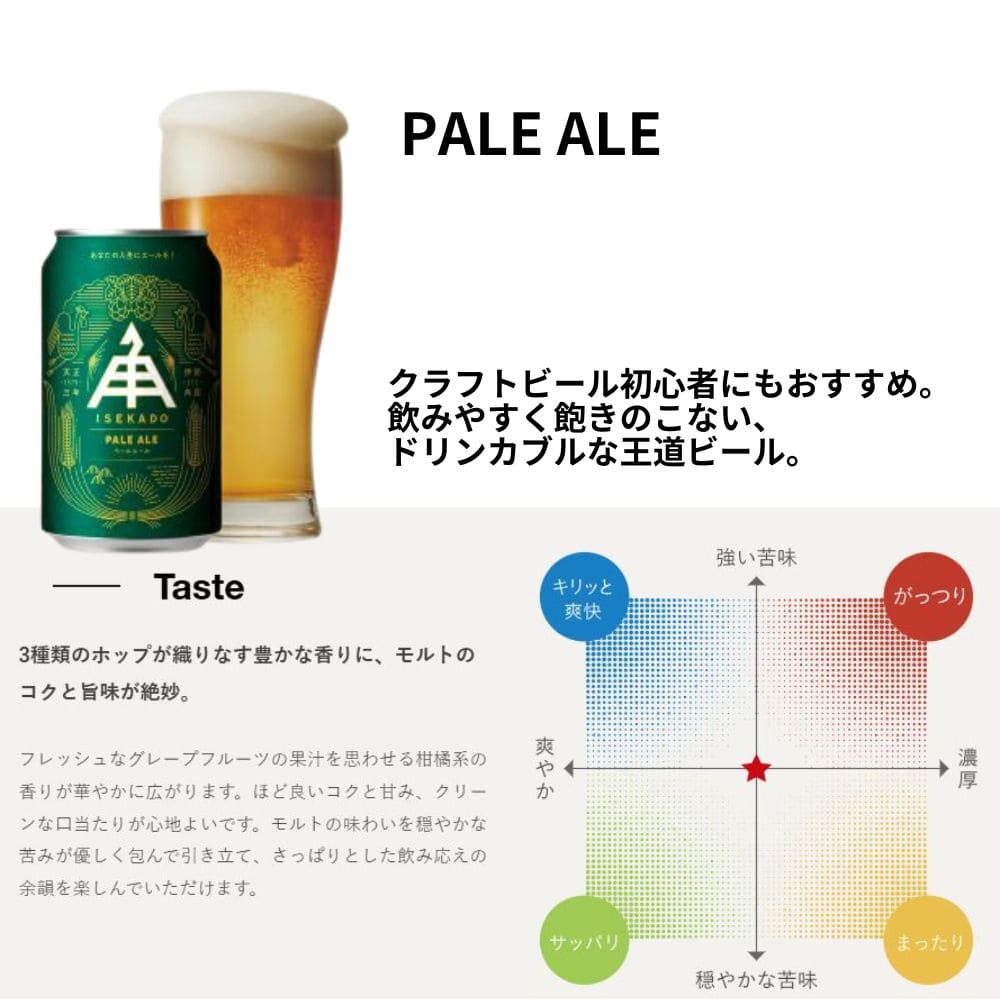 �����Ѳ����򡡥������ɥ�ӡ��롡�͎ߎ��َ����١�350ml��