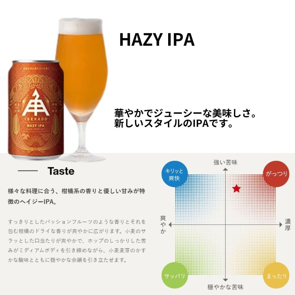 �����Ѳ����򡡥������ɥ�ӡ��롡�͎����ގ�IPA��350ml��