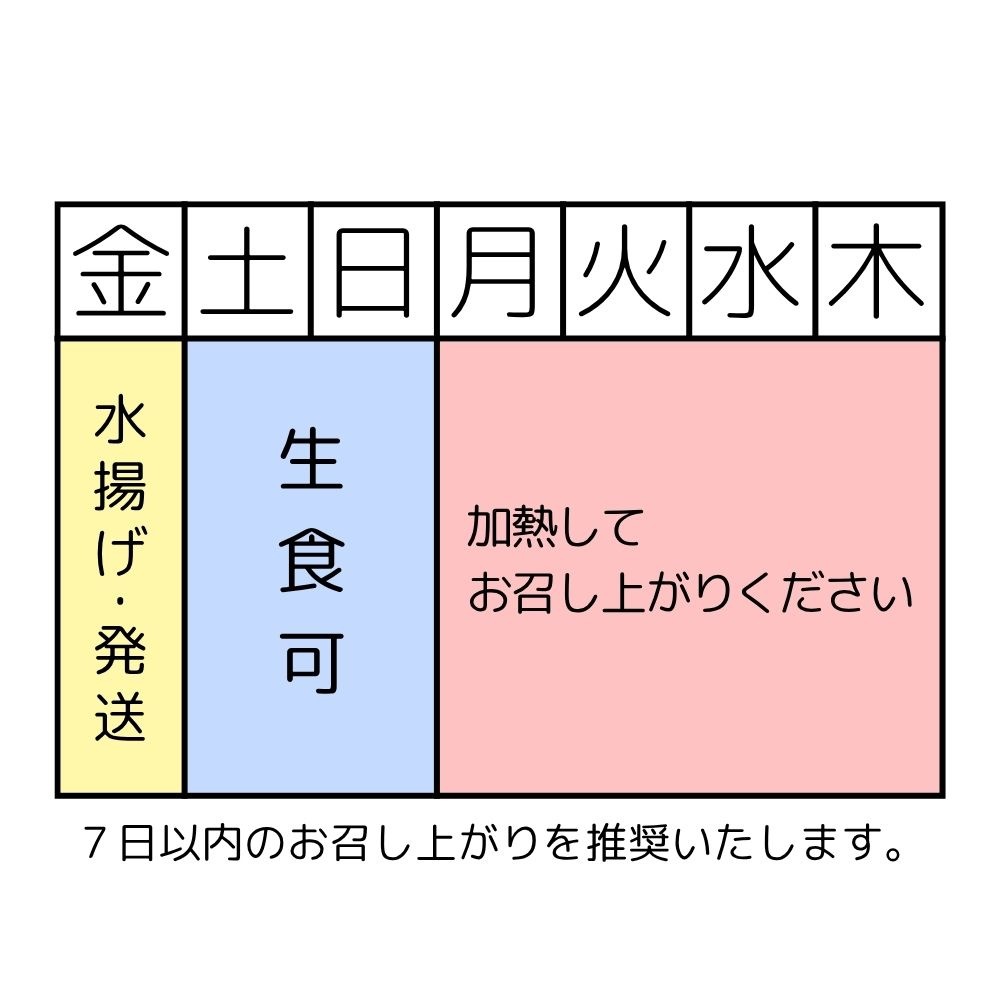 Ĺ�긩 ��¼�ѻ� ������������ 1kg ������ ���դ� ���� ����̵��(�������ϰ�û�����)