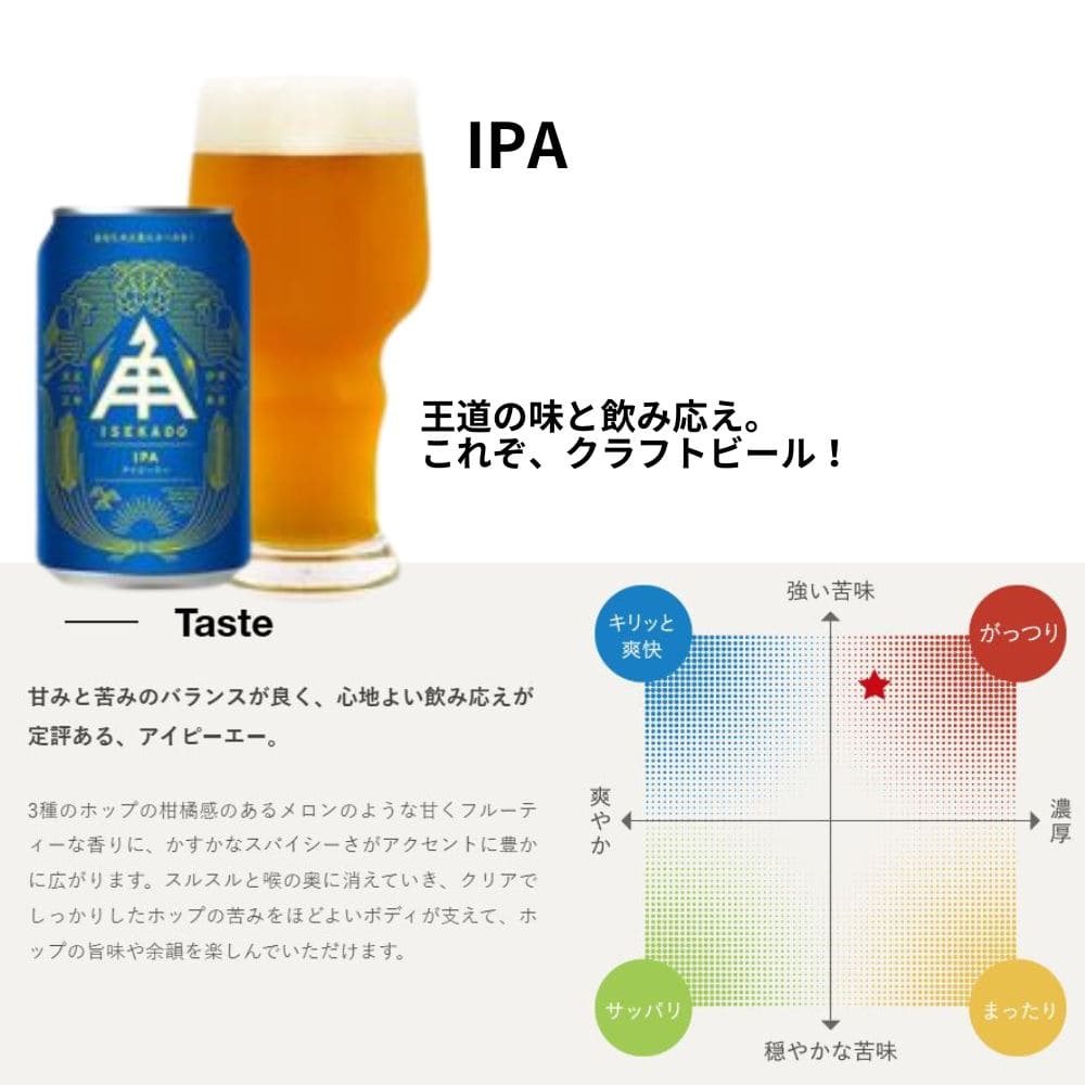 ������̵���۹񻺥���եȥӡ���6�̰�����٥��åȡ��������ɥӡ��롡BK